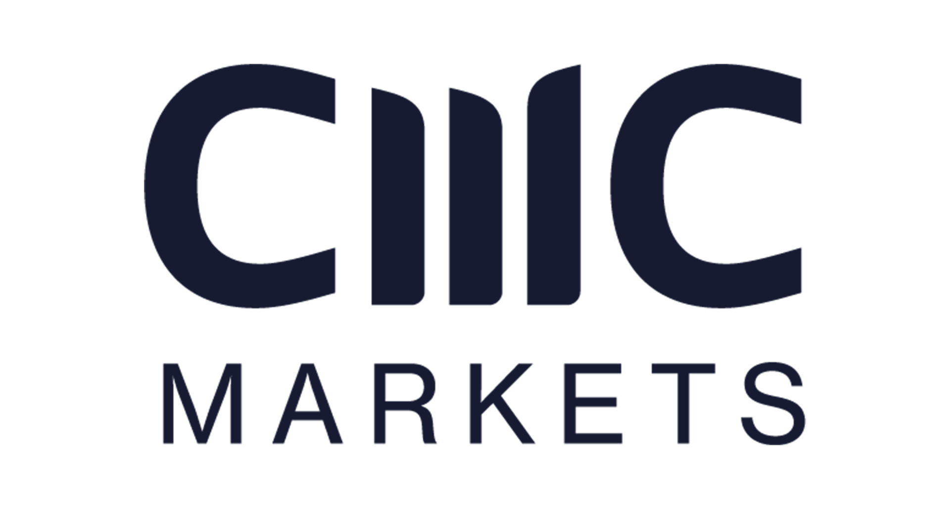CMC Markets Plc