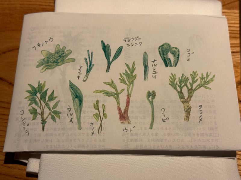 フキノトウ、アサツキ、コゴミ、タラノメなど、その日の山菜を描いた絵入りのカード