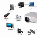 Egate L9 Pro-max Projector For Home 4k, Full Hd 1080p Native 690 Ansi 7500 Lumens thumbnail