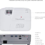Viewsonic Pa503s-3600 Lumens Projector thumbnail 3