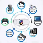 Egate I9 Pro Android Full Hd 1080p Modulated At 720p Base |2100l (180 Ansi) With 120 thumbnail 4