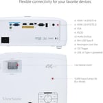 Viewsonic Px727-4k Projector thumbnail 2