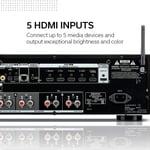 Denon Dra-800h 2-channel Stereo Network Receiver (hi-fi Amplification) thumbnail 3