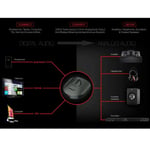 AudioQuest Beetle - Optical-Bluetooth-USB DAC thumbnail 4