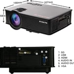 Egate I9 Pro Miracast Full Hd 1080p Modulated At 720p Base | 2100l (180 Ansi) With 120 thumbnail 2