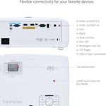 Viewsonic Px747 3500 Lumens 4k Dlp Projectorprojector thumbnail 2