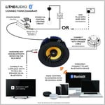 Lithe Audio 03200 - 6.5 Inches Bluetooth In-ceiling Speaker (each) thumbnail 3