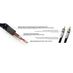 SVS SoundPath RCA Audio Interconnect Cable thumbnail 4