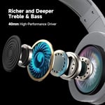 Edifier Brand Headphone G30 II thumbnail 2