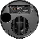 Genelec F One Active Subwoofer thumbnail 2