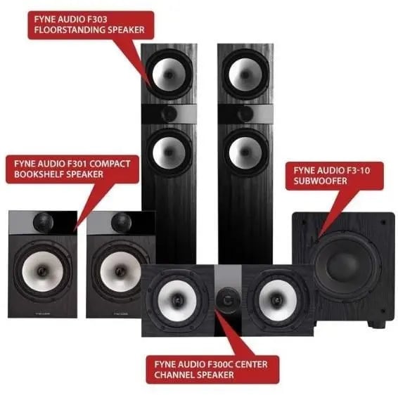Fyne Audio F303 5.1 Home theatre System