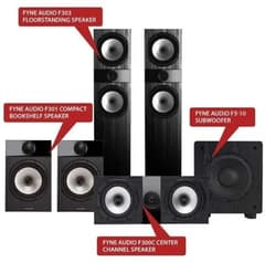 Fyne Audio F303 5.1 Home theatre System