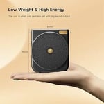 Edifier MF3 Portable Voice Amplifier thumbnail 4