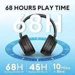 Edifier WH700NB Wireless Noise Cancellation Over-Ear Headphones thumbnail 2