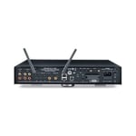 Primare SC15 Prisma MK2 – Network Player & DAC thumbnail