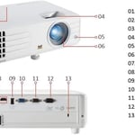 Viewsonic Px701 Hd1080p Projector thumbnail 2