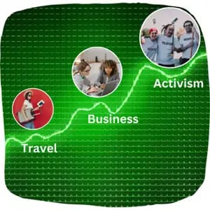 LoveThrive™ – The Market