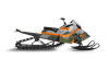 Velocity