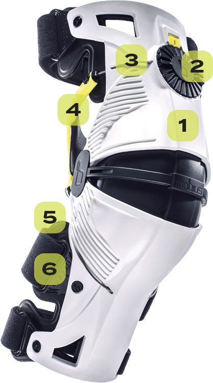 Knee and Wrist Brace Technology | Mobius