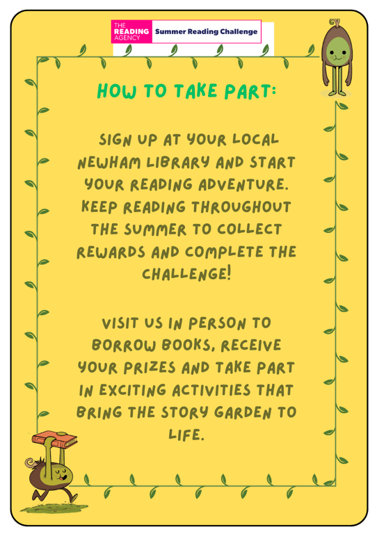 How to take part image