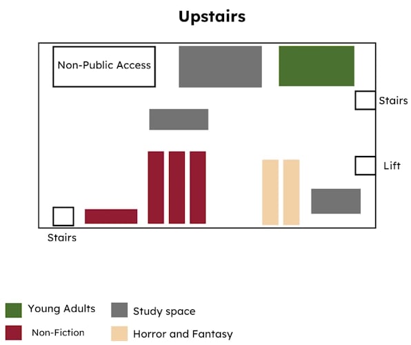 Plan of library upstairs floor