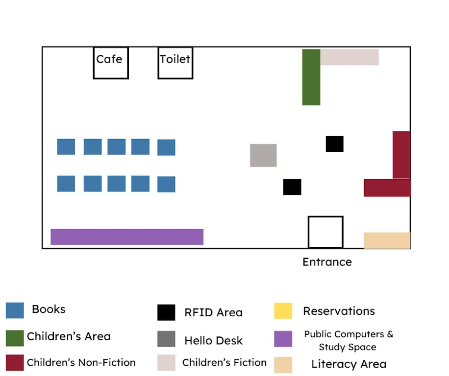 Floor plan of Harlow Library