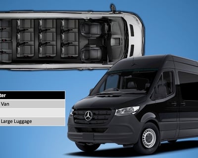 7-Hour Private Oahu Transportation Charter