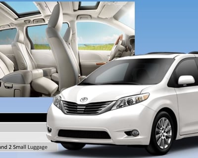 Private North Shore & Leeward Coast to Waikiki Transfer