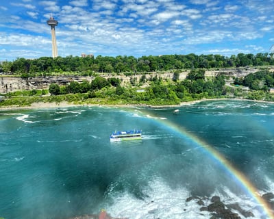 Niagara Falls: Maid of the Mist & Cave of Winds