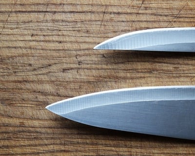 2-Hour Knife Throwing Session in Worcester