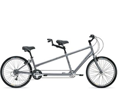 Tandem Bike Rental in Central Park