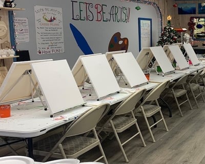 Paint & Sip Class in West Jefferson