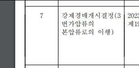 강제경매게시결정