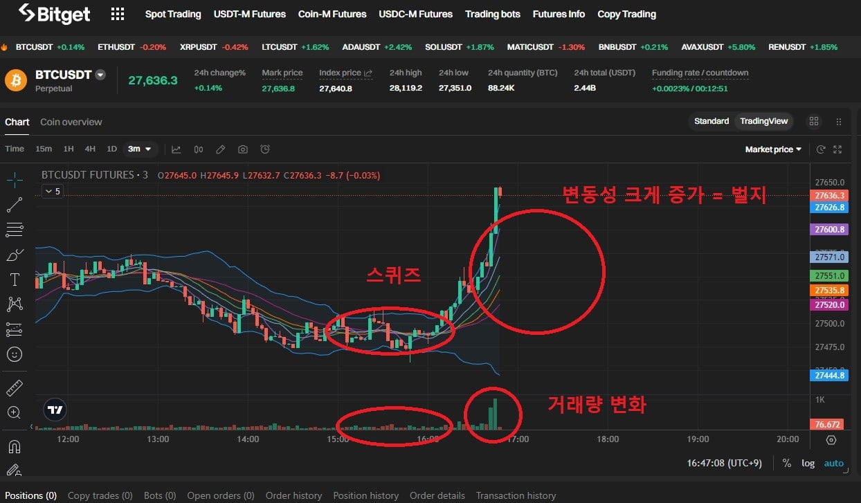 거래소 기준으로 볼린저밴드 매매법 및 보는법