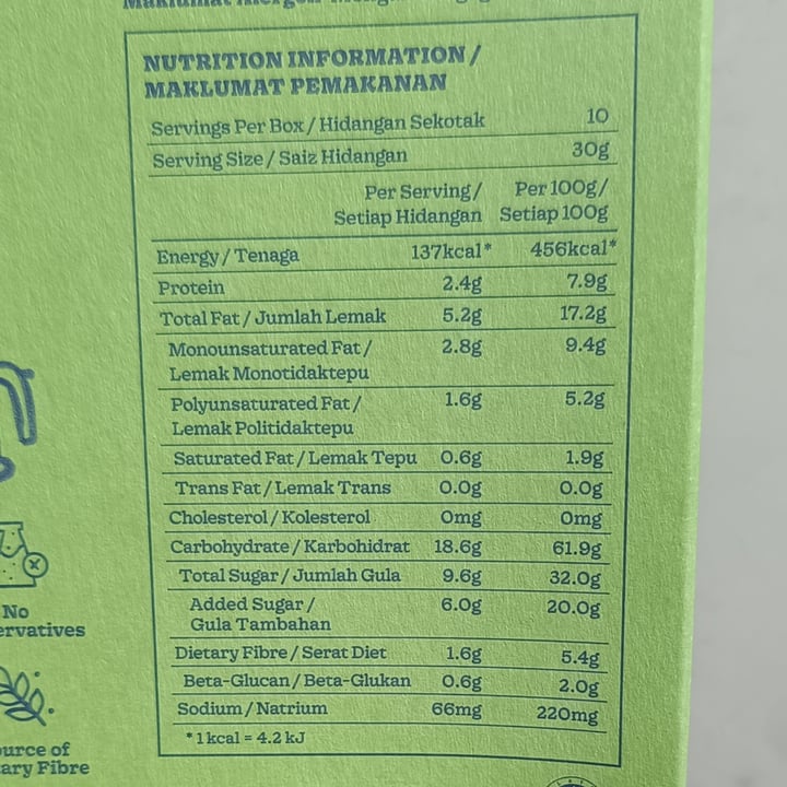photo of Oatbedient Oat Milk Matcha shared by @torero on  11 Jul 2025 - review