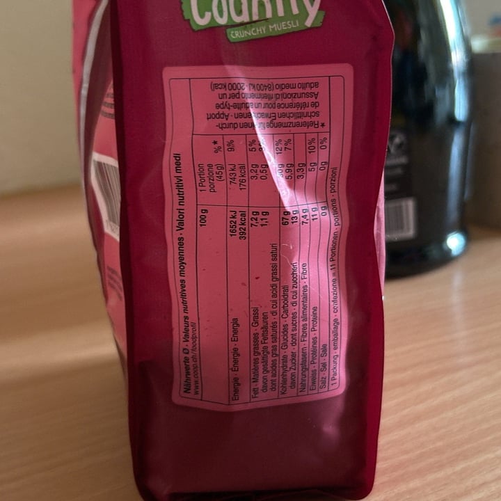 photo of Country red berry Avoije • Oat shared by @lucasigno on  31 Dec 2023 - review