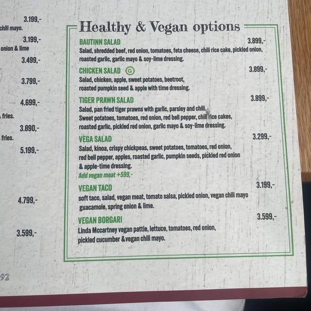 Photo of the dish “Vegan Borgari”