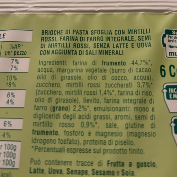 photo of Mulino Bianco Cornetti con Mirtilli Rossi, Farina di Farro Integrale e Semi di Mirtilli Rossi shared by @fabrizio71 on  29 Jun 2024 - review