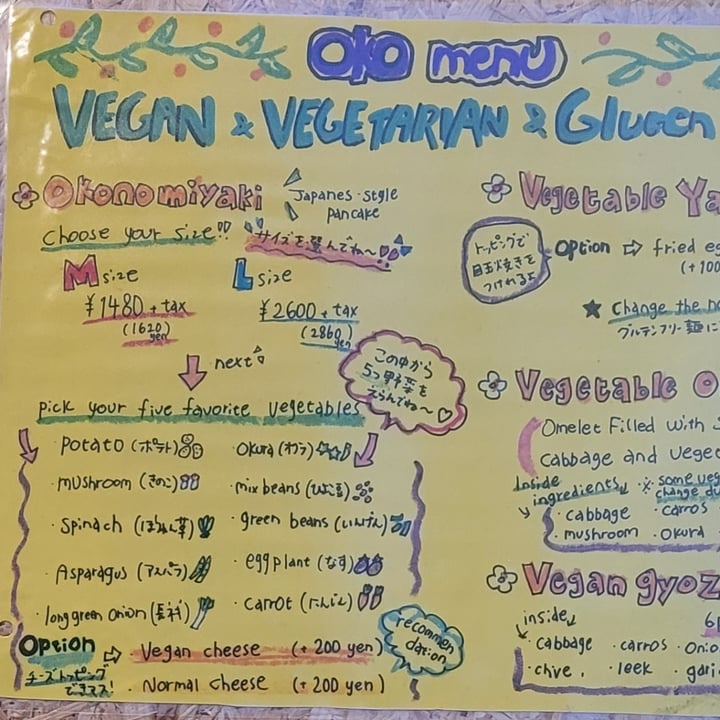 photo of OKO - Fun Okonomiyaki Bar (遊べるお好み焼き屋 ＯＫＯ) Vegan Okonomiyaki shared by @theveglife on  04 Sep 2023 - review