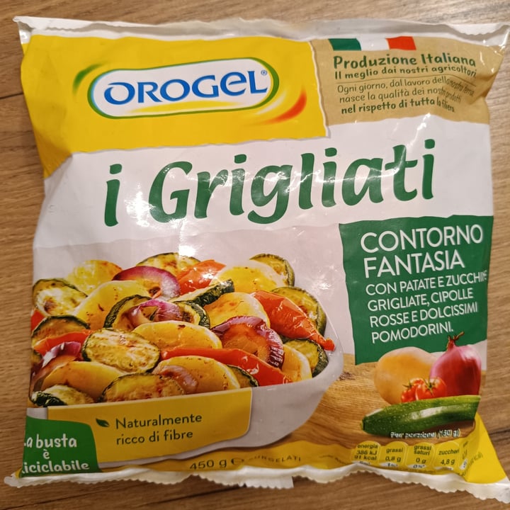 photo of Orogel I Grigliati Contorno Fantasia shared by @aryrene on  27 Dec 2023 - review