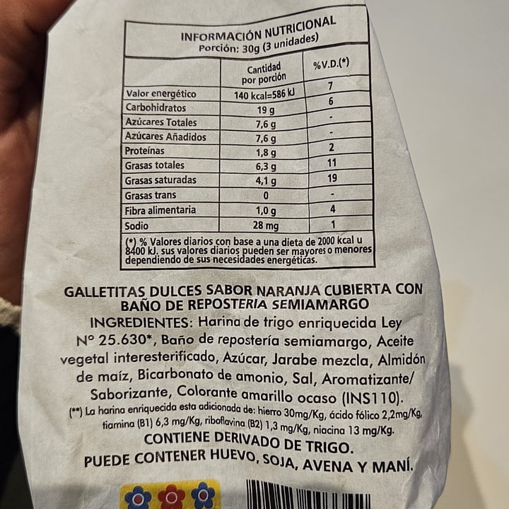photo of vegui's Gajitos de Naranja Bañados shared by @aldyflorent on  01 Aug 2025 - review