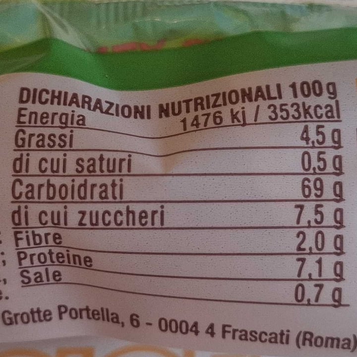 photo of Nocciolcono Mini coni per gelato shared by @darkessa on  18 Jul 2025 - review
