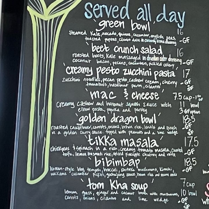 photo of Blossoming Lotus Cafe creamy pesto zucchini pasta shared by @raatz on  04 Sep 2025 - review