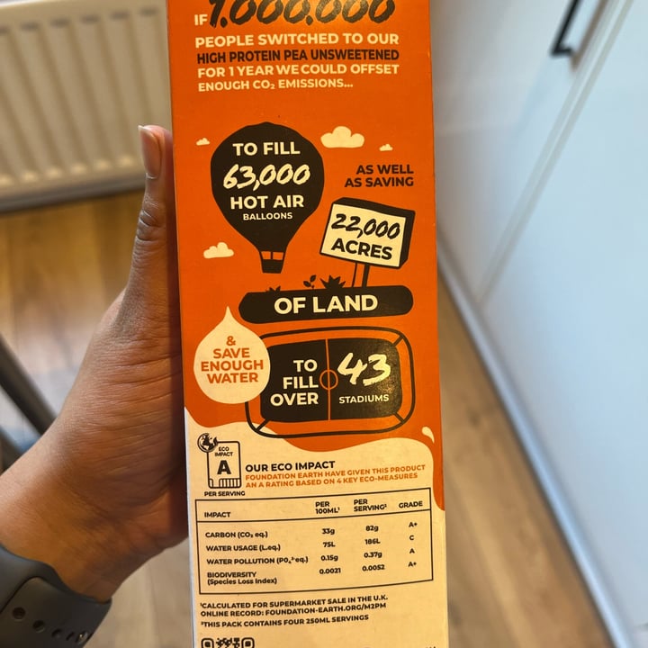 photo of Mighty High Protein Pea Unsweetened Milk shared by @vsethu on  19 Jan 2025 - review