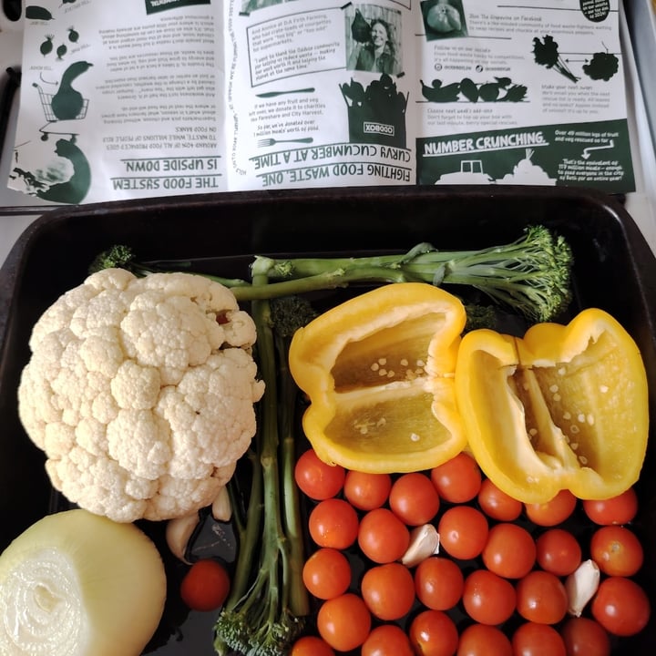 photo of Oddbox Oddbox fruit and veg box shared by @missykab on  19 Aug 2025 - review