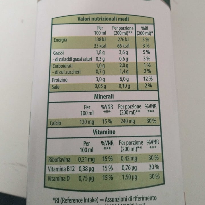 photo of Just Veg! (ALDI Italy) Bevanda di soia shared by @shatzishell on  29 Sep 2025 - review