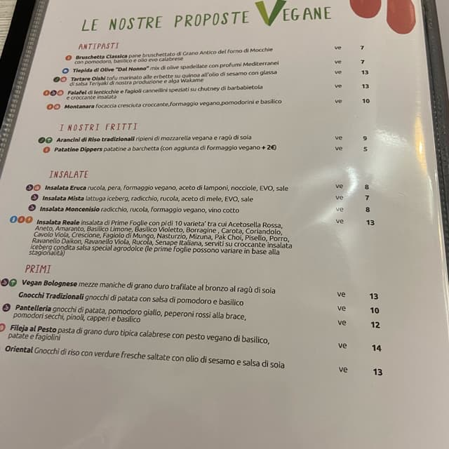Photo of the dish “arancini veg”