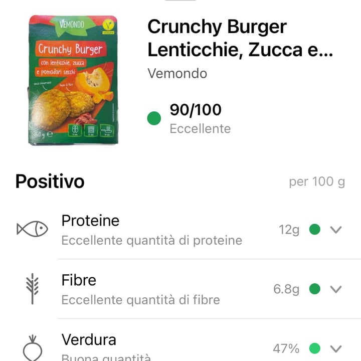 photo of Vemondo crunchy burger con lenticchie zucca e pomodori secchi shared by @terryble89 on  08 Sep 2024 - review
