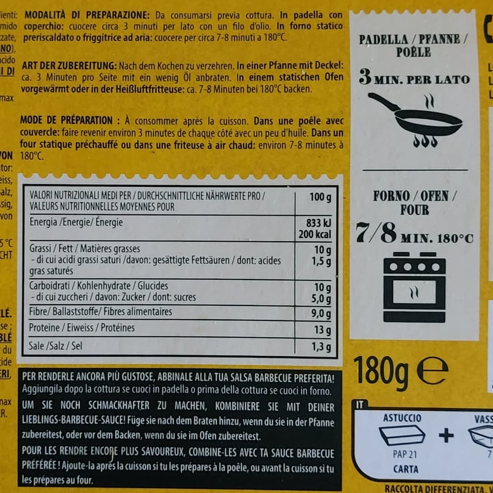 photo of Unconventional Ribs shared by @ericaconlac on  26 Dec 2024 - review