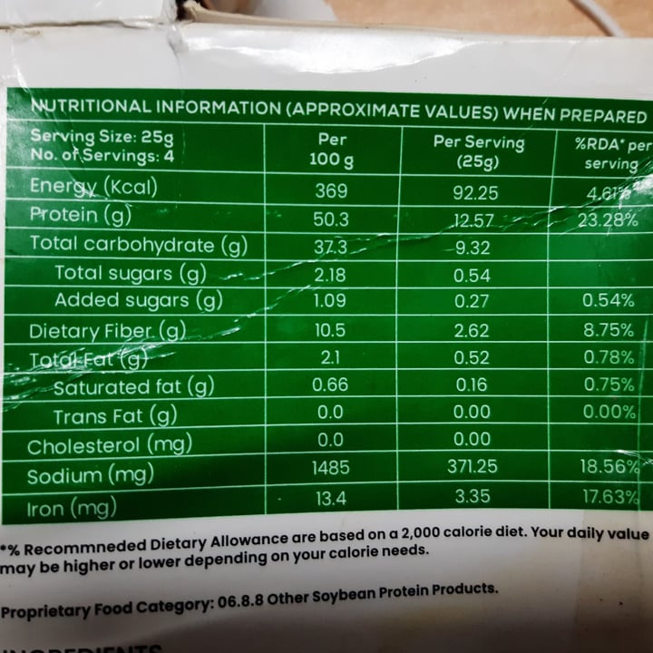 photo of Good Dot Gooddot Eggless Bhurji shared by @henroosterlover83 on  14 Jul 2024 - review